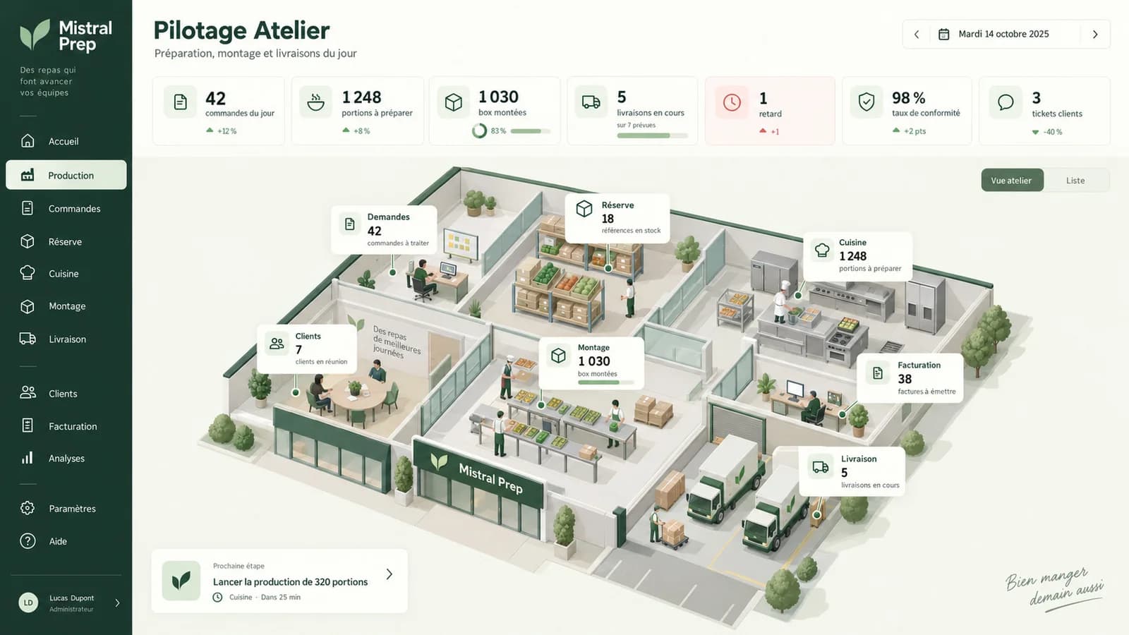 Exemple d’interface de gestion Mistral Prep pour organiser les préparations et les commandes