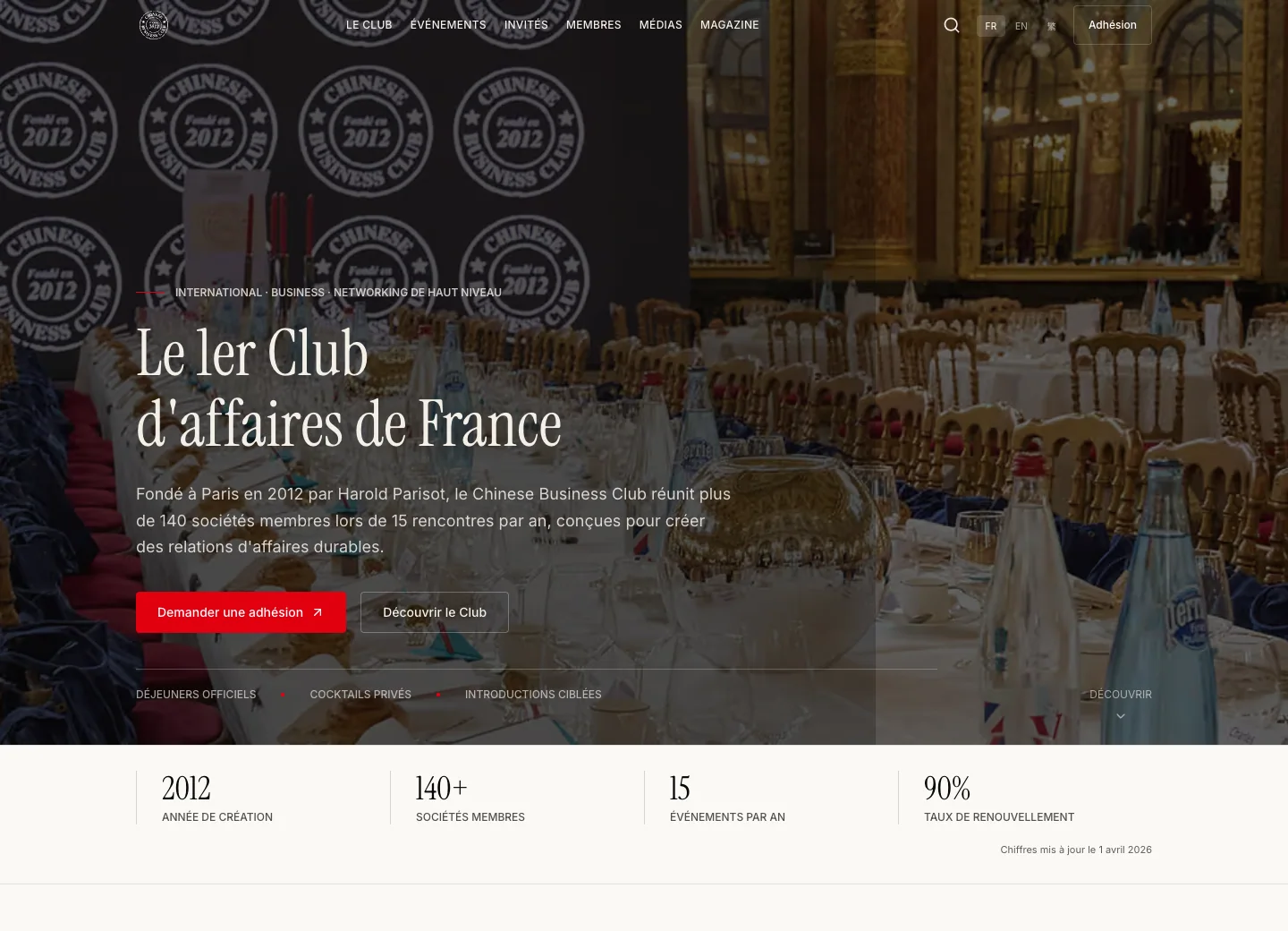 Aperçu desktop du site Chinese Business Club conçu par Agence Digi